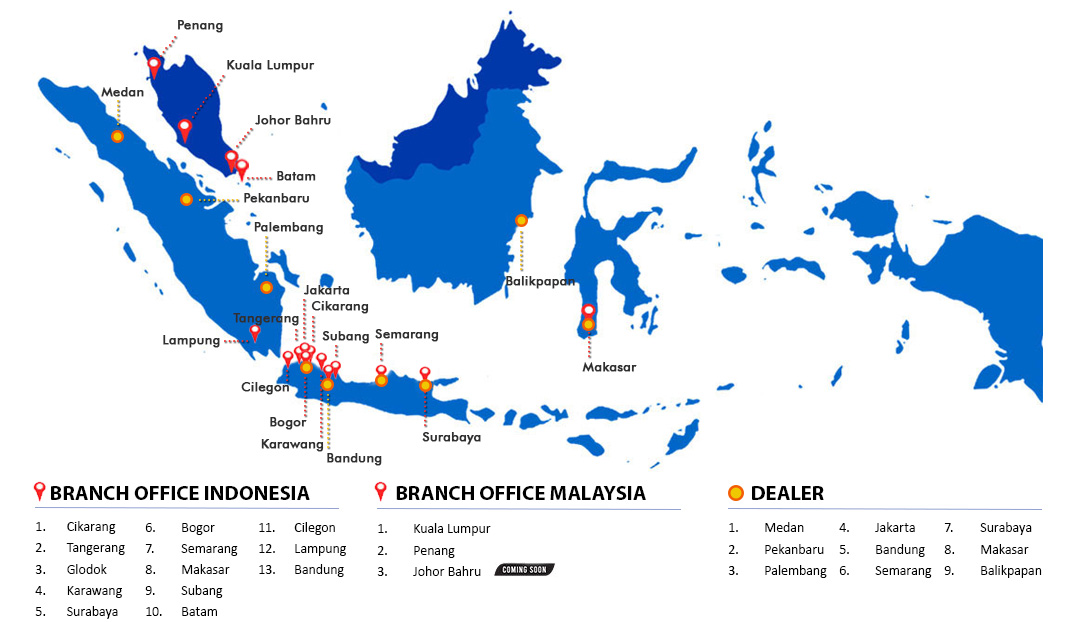 network-smc
